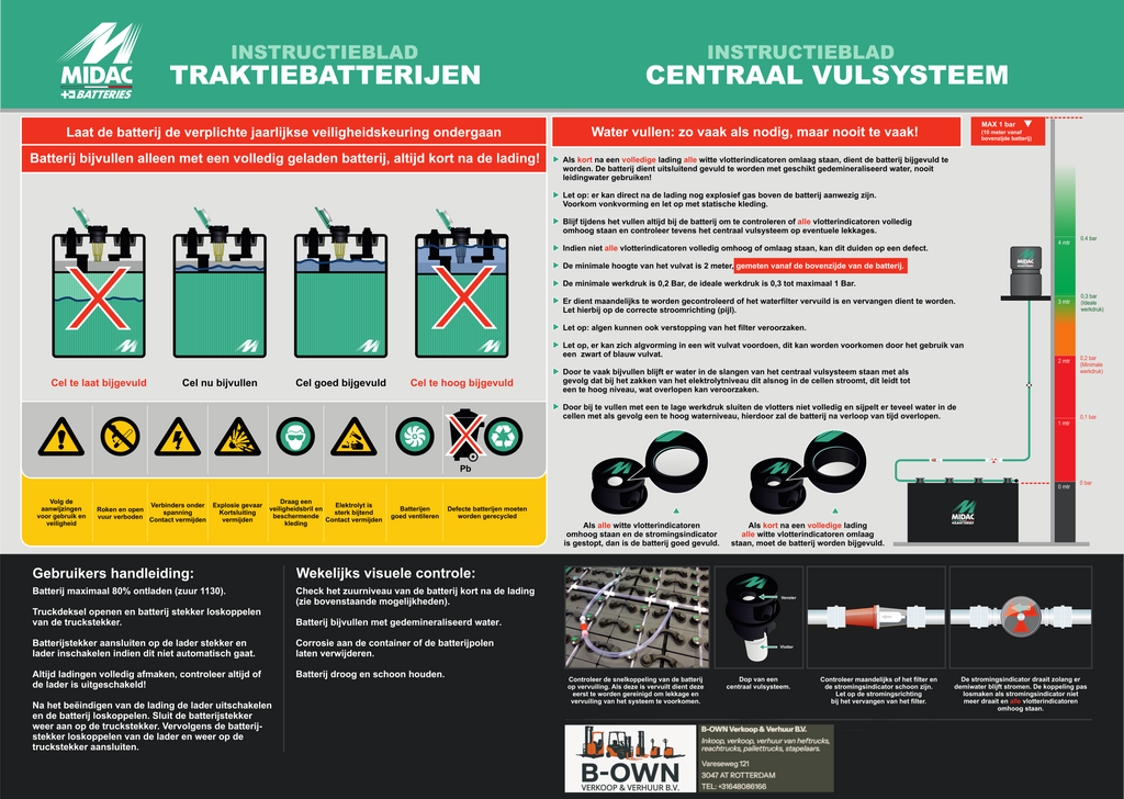 Midac Tractiebatterijen